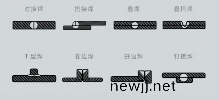 手持(chi)式激光銲(han)接機.png